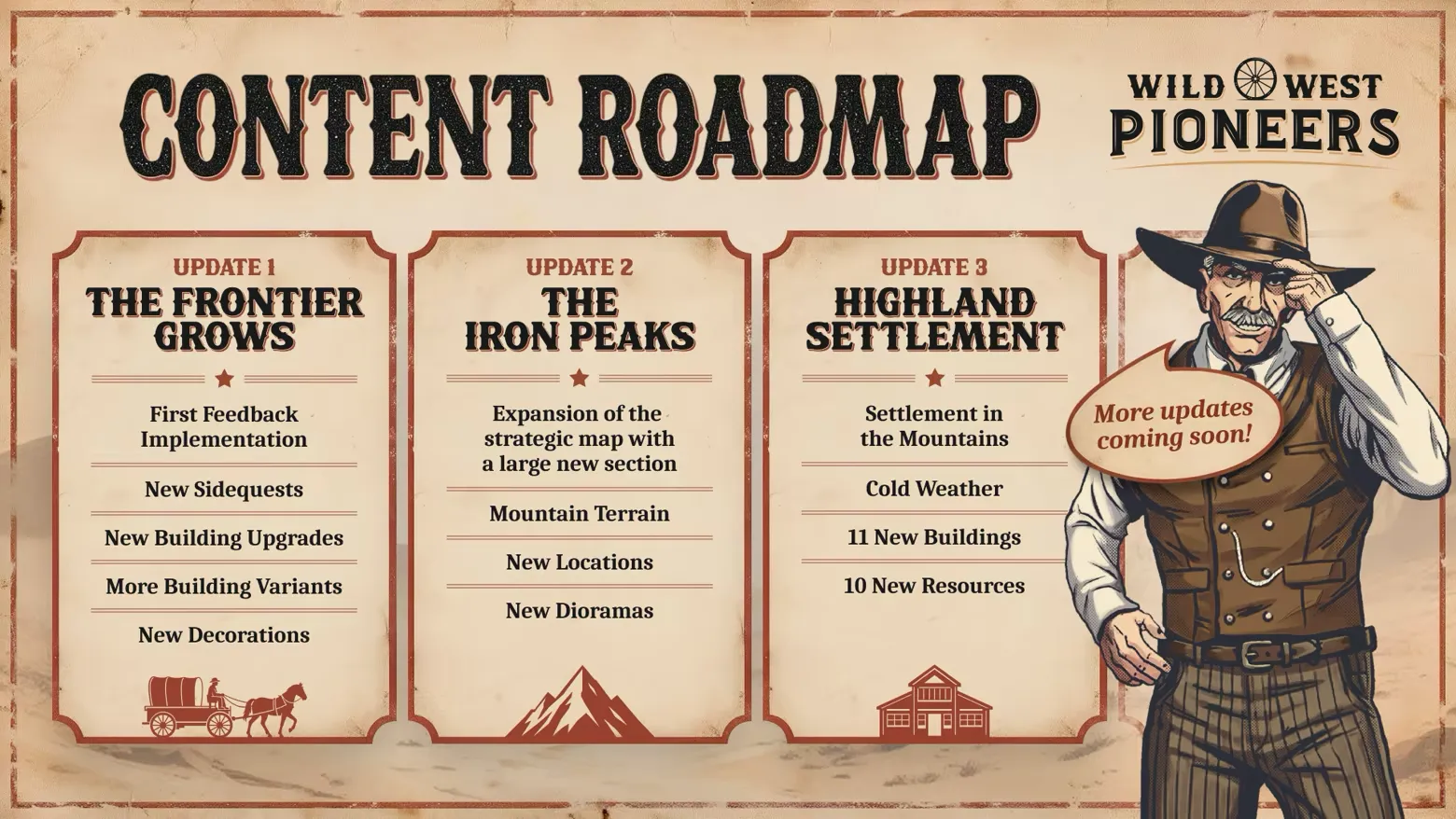 Official Content Roadmap graphic listing Update 1 The Frontier Grows, Update 2 The Iron Peaks and Update 3 Highland Settlement