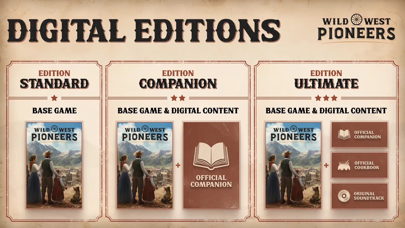 Official graphic titled Digital Editions, comparing the Standard, Companion and Ultimate editions
