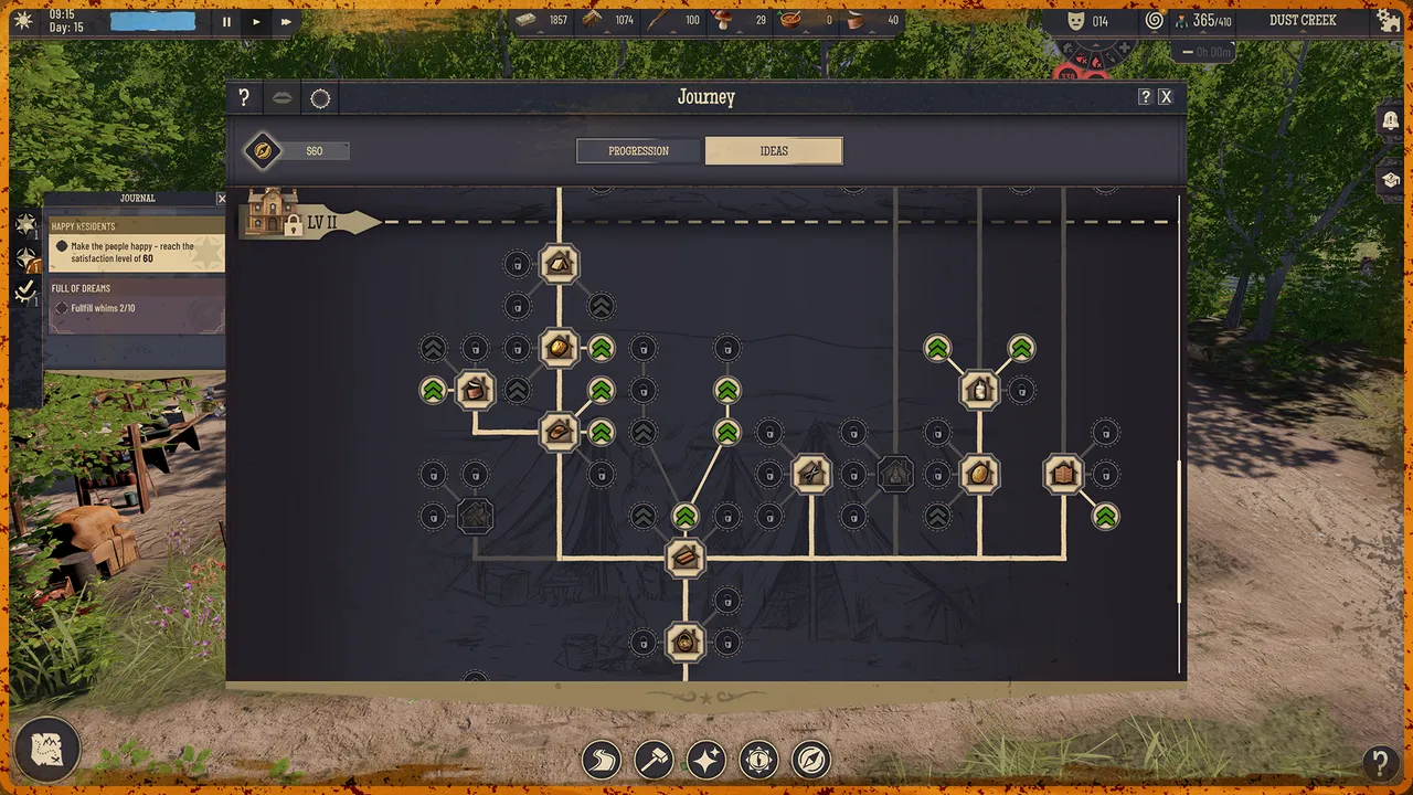 Journey window on its Ideas tab, a branching tree of building icons with a band marked LV II