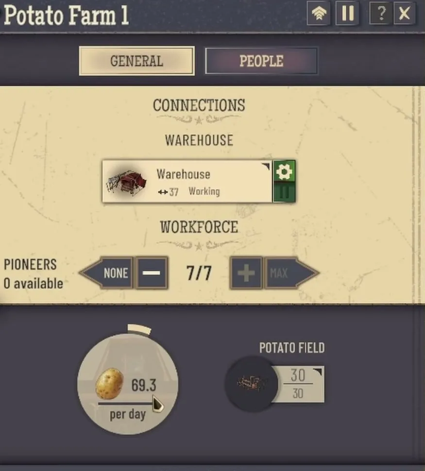Potato Farm 1 panel showing workforce 7 of 7, potato field 30 of 30 and 69.3 per day